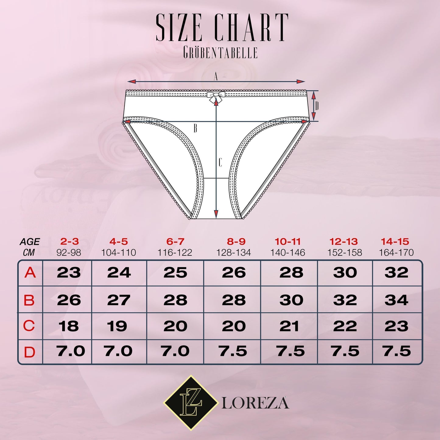 7er Set Mädchen Slips - Basics - Bunt